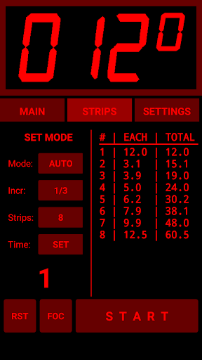 FADU F-Stop Enlarger Timer