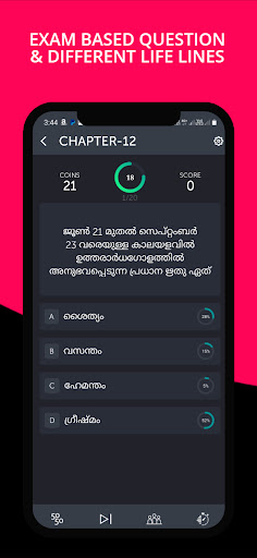 Quiz Loop SSLC preparation