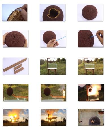 How to make jet machines out of cardboard