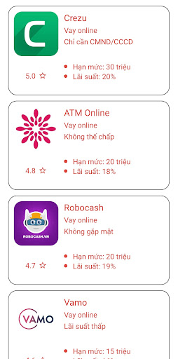 Kim Ưng: Vay Tiền Online Nhanh Screen 2