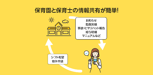 サンライズキッズ保育園（職員用） Screen 2