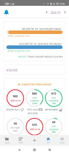 פעמונים Screen 3