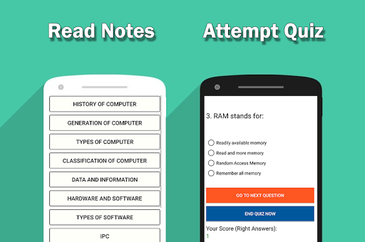 Android application Computer Introduction Notes screenshort