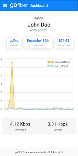 GOfiber Screen 2