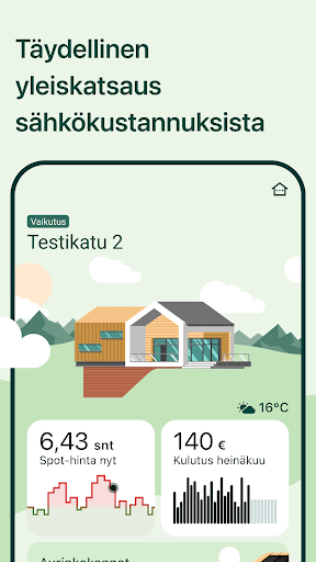 Nordic Green Energy Suomi Screen 2