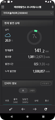 Android application 미래E&I 원격감시제어 screenshort
