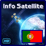 Portugal HD Info TV Channel icon