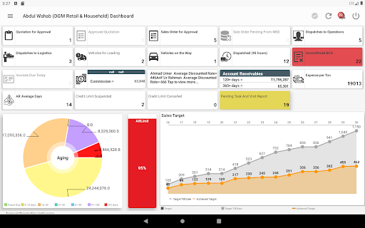 FF Steel CRM Screen 3