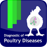 Diagnostic of Poultry Diseases