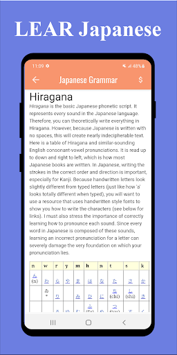 Japanese Grammar Screen 2