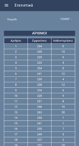 Paixto Screen 3