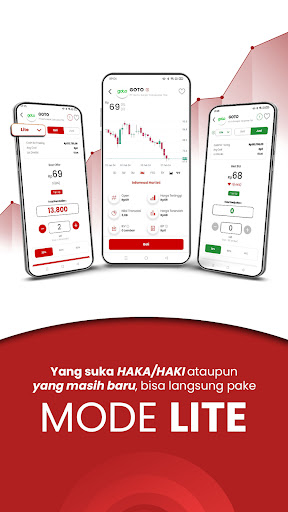 Saham Rakyat Screen 2