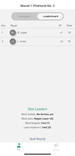 Android application Leaderboard Golf App screenshort