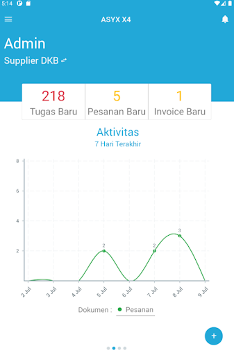 ASYX X4 Screen 2