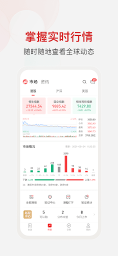 招商證券國際版 Screen 2