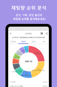Chat Analysis for KakaoTalk Unknown