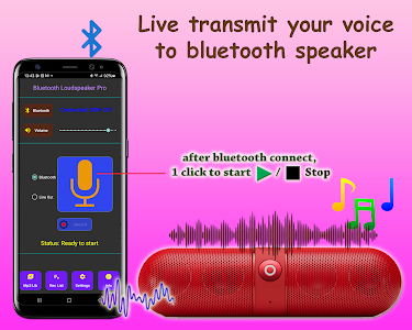 Bluetooth Loudspeaker Pro Unknown