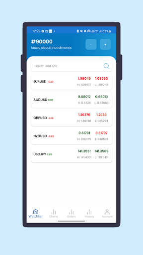 Accord Trader (Demo) Screen 2