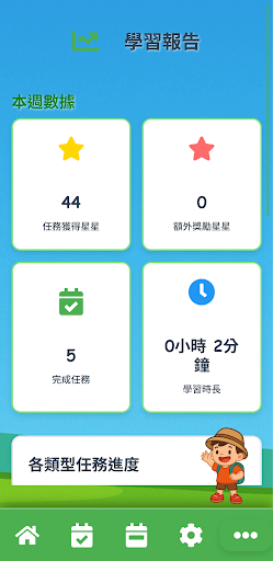 TaskyVenture：兒童任務管理・自律習慣養成