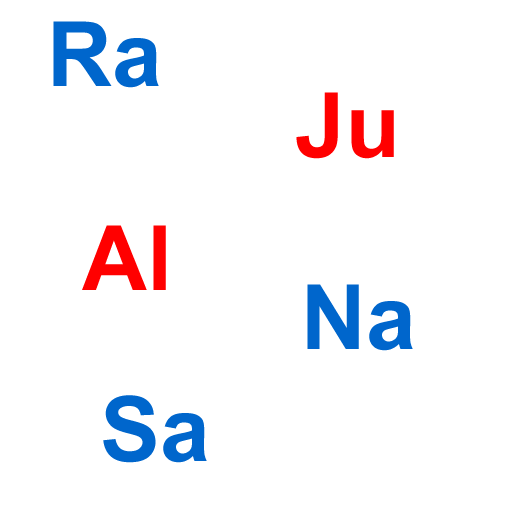 ra.ju.al.na.sa logo