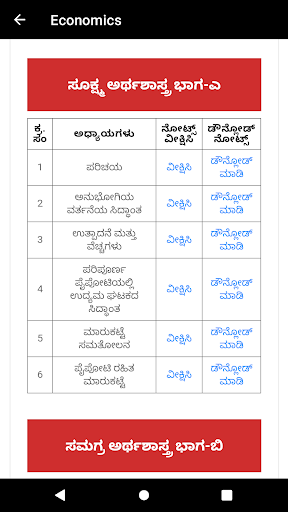 KSEEB Solutions For Class 12