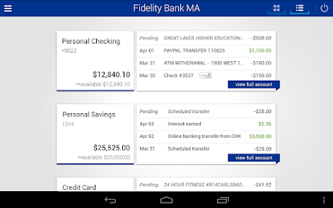 Fidelity Bank MA