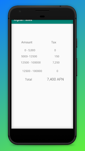 Afghan Taxes Screen 2