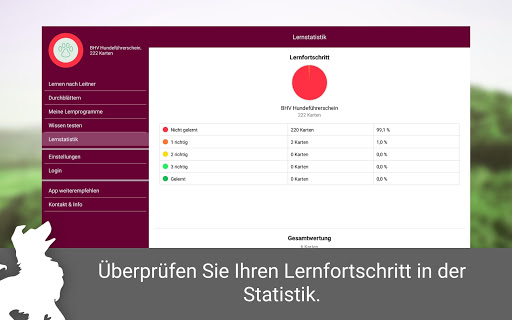 Hundeführerschein des BHV