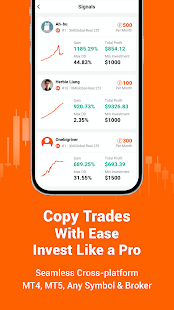 Pocket Forex - Trade & Signals Screenshot