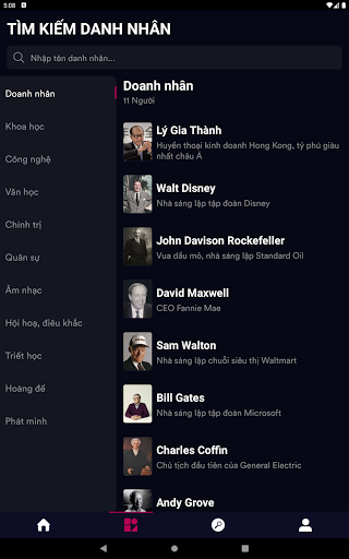 1000 Bài Học Danh Nhân