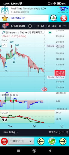 Real-Time Trend Analysis Screen 3