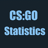 CS:GO Statistics icon