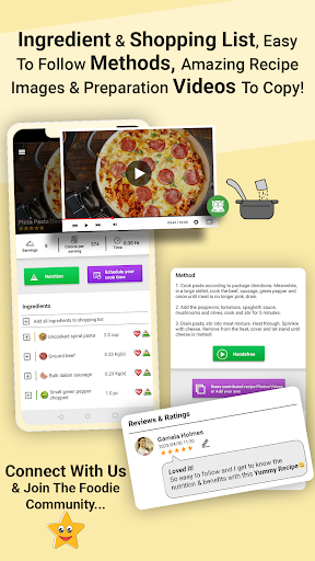 Vitamin A Rich Food Recipes Screen 2