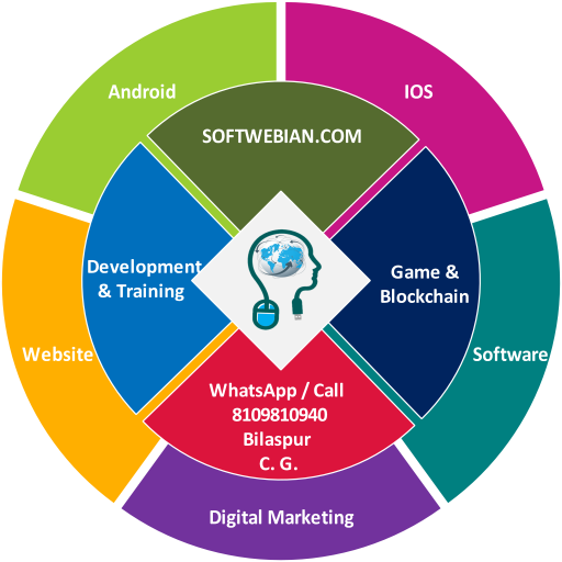 Softwebian logo