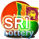 Sri Lankan Lottery Results icon