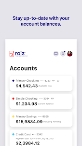 Raiz - Mobile Banking