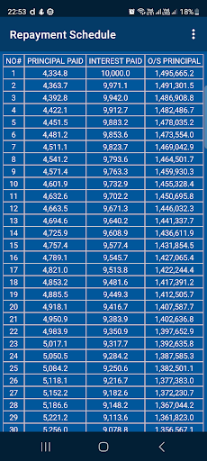 EMI Calculator Screen 3