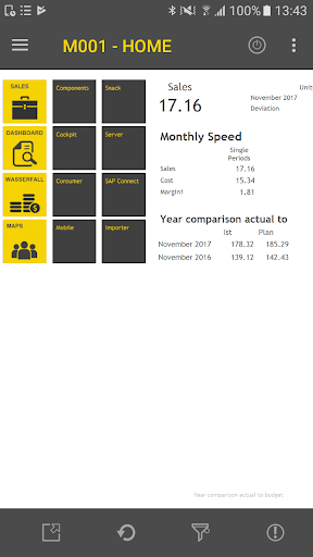 C8 Mobile Screen 2