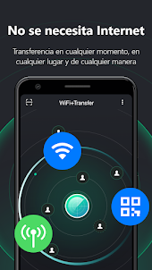 WiFi+Transfer | Cross-sys Sync