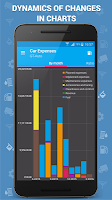 Car Expenses Manager Pro MOD APK 30.85  poster 4