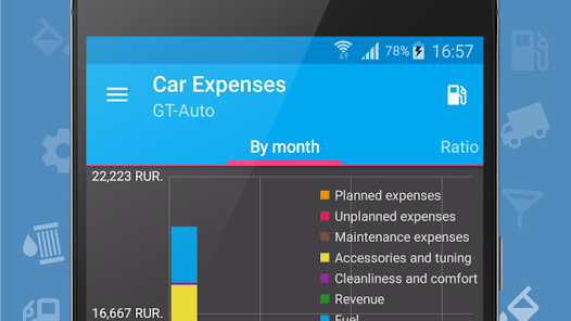 Car Expenses Manager Pro Mod APK 30.85 (Paid for free)(Free purchase) Gallery 4