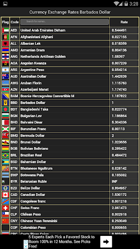 Currency Exchange Rates in Bar