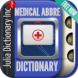 Medical Abbreviations icon