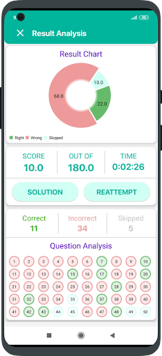PHYSICS: NEET PAST PAPER HINDI Screen 3