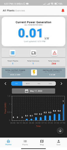 Crown Monitor App Screenshot 4 - AppWisp.com