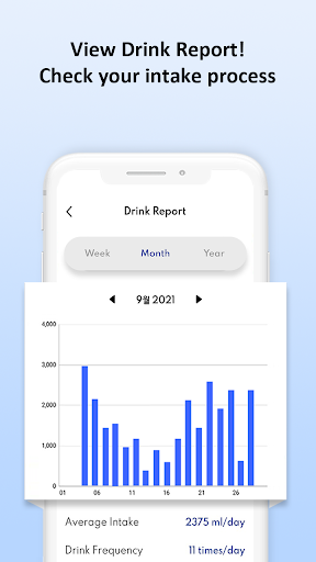 Drink WaterTimer - Beauty Care Screen 2