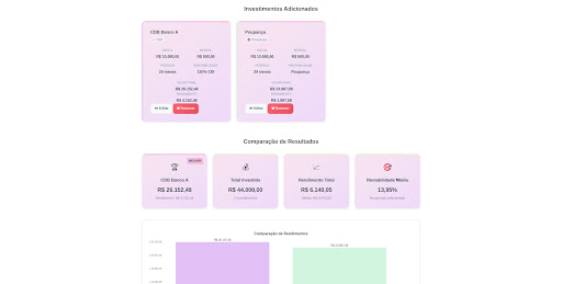 Comparador de Investimentos