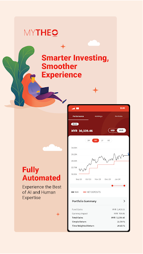 Android application MYTHEO: Invest In A Moment screenshort