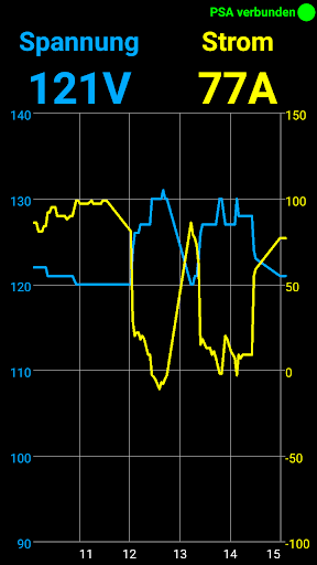 App-Vorschau