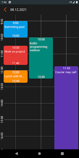 TimeFrame: scheduler, chart Screen 2
